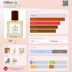 عطر ادکلن آدِر سیزده الکساندریا فراگرنسز - Other 13 Alexandria Fragrances - بررسی، قیمت و خرید