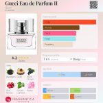 عطر ادکلن گوچی او دو پرفیوم تو گوچی - Gucci Eau de Parfum II Gucci - بررسی، قیمت و خرید