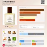 عطر ادکلن مون‌استراﮐ الکساندریا فرگرنسس - Moonstruck Alexandria Fragrances - بررسی، قیمت و خرید