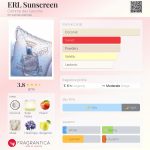 عطر ادکلن اِرل سان اِسکرین کومه دِ گارسون - ERL Sunscreen Comme des Garcons - بررسی، قیمت و خرید