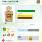عطر ادکلن تیوبرز روما آتلیه سگال و باروتی - Tubereuse Romã Atelier Segall & Barutti - بررسی، قیمت و خرید