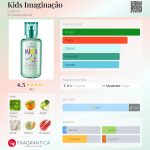عطر ادکلن کیدز ایمجینیشن یودورا - Kids Imaginação Eudora - بررسی، قیمت و خرید