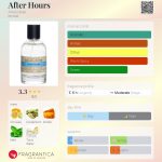 عطر ادکلن افتر آوِرز انکدوت - After Hours Anecdote - بررسی، قیمت و خرید