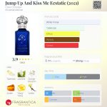 عطر ادکلن جامپ آپ اند کیس می اکستاتیک کلیت کریستین - Jump Up And Kiss Me Ecstatic (2021) Clive Christian - بررسی، قیمت و خرید
