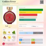 عطر ادکلن گلدن فیور هاوت فراگرنس کمپانی اچ اف سی - Golden Fever Haute Fragrance Company HFC - بررسی، قیمت و خرید