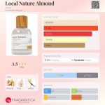 عطر ادکلن لوکال نیچر آلمند اِیوون - Local Nature Almond Avon - بررسی، قیمت و خرید