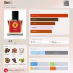 عطر ادکلن رومی انصار عود - Rumi Ensar Oud - بررسی، قیمت و خرید