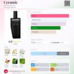 عطر ادکلن سرامیک آندریا ماک - Ceramic Andrea Maack - بررسی، قیمت و خرید