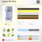 عطر ادکلن اما‌یز فور من اجمل - Amaze for Men Ajmal - بررسی، قیمت و خرید