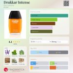 عطر ادکلن درکار اینتنس گی لاروش - Drakkar Intense Guy Laroche - بررسی، قیمت و خرید