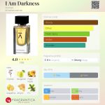 عطر ادکلن آی ام دارکنس آزمان - I Am Darkness Azman - بررسی، قیمت و خرید