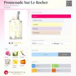 عطر ادکلن پرومناد سور لو روشه گریس د موناکو - Promenade Sur Le Rocher Grace de Monaco - بررسی، قیمت و خرید