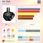 عطر ادکلن مستر پینک بلاک کلیف پرفیومز - Mr. Pink Blackcliff Parfums - بررسی، قیمت و خرید