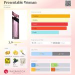 عطر ادکلن پریزنتبل وومن بروکارد - Presentable Woman Brocard - بررسی، قیمت و خرید