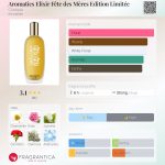 عطر ادکلن آروماتیکس الکسیر فِتِ دِ مِر اِدیشن لیمیتد کلینیک - Aromatics Elixir Fête des Mères Edition Limitée Clinique - بررسی، قیمت و خرید