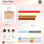 عطر ادکلن چن چن بوتانیکا - Chan Chan Botanicae - بررسی، قیمت و خرید