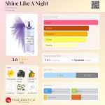 عطر ادکلن شاین لایک ا نایت بلومارین - Shine Like A Night Blumarine - بررسی، قیمت و خرید
