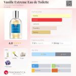 عطر ادکلن وانیل اکسترم او دو توالت کامپتوآر سو پسیفیک - Vanille Extreme Eau de Toilette Comptoir Sud Pacifique - بررسی، قیمت و خرید