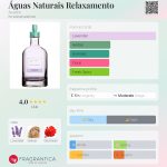 عطر ادکلن آگوآس ناتورایز ریلکسا منتو آواتیم - Águas Naturais Relaxamento Avatim - بررسی، قیمت و خرید