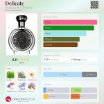 عطر ادکلن دلیکِیت بودیسیا د ویکتوریوس - Delicate Boadicea the Victorious - بررسی، قیمت و خرید