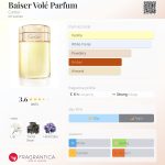 عطر ادکلن بایزر واله پارفوم کارتیر - Baiser Volé Parfum Cartier - بررسی، قیمت و خرید