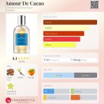 عطر ادکلن آمور د کاکائو کامپتوار سود پاسیفیک - Amour De Cacao Comptoir Sud Pacifique - بررسی، قیمت و خرید