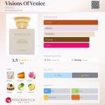 عطر ادکلن ویژنز آو ونیس بیرکهولتز - Visions Of Venice Birkholz - بررسی، قیمت و خرید