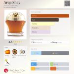 عطر ادکلن آرکا شای انفاسیک دکون - Arqa Shay Anfasic Dokhoon - بررسی، قیمت و خرید