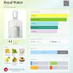 عطر ادکلن رویال واتر کریید - Royal Water Creed - بررسی، قیمت و خرید