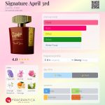 عطر ادکلن سیگنیچر اپریل ترد دانیل ژوزیه - Signature April 3rd Daniel Josier - بررسی، قیمت و خرید