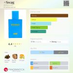 عطر ادکلن اسوگ بِنچ - #Swag BENCH/PH - بررسی، قیمت و خرید
