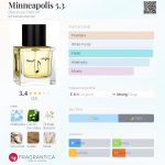 عطر ادکلن مینیاپولیس پنج و سه بِرسوز پَرفیوم - Minneapolis 5.3 Berceuse Parfum - بررسی، قیمت و خرید