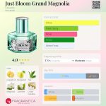 عطر ادکلن جاست بلوم گرند مگنولیا فابرلیک - Just Bloom Grand Magnolia Faberlic - بررسی، قیمت و خرید