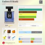 عطر ادکلن یودورا اچ ردی یودورا - Eudora H Ready Eudora - بررسی، قیمت و خرید