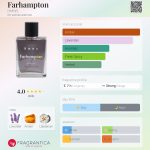 عطر ادکلن فارهمپتون اچ‌ام‌ان‌اس - Farhampton HMNS - بررسی، قیمت و خرید
