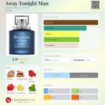 عطر ادکلن اوی تونایت من ابرکرومبی اند فچ - Away Tonight Man Abercrombie & Fitch - بررسی، قیمت و خرید
