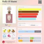 عطر ادکلن واک آف شیم آنتونیو مارتی - Walk Of Shame Antonio Maretti - بررسی، قیمت و خرید