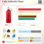 عطر ادکلن کیوبا آتنتیک فلیم کیوبا پاریس - Cuba Authentic Flame Cuba Paris - بررسی، قیمت و خرید