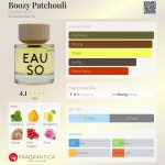 عطر ادکلن بوزی پچولی اوسو ورت - Boozy Patchouli EAUSO VERT - بررسی، قیمت و خرید