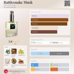 عطر ادکلن رتل‌اسنِیک ماسک دی‌اس‌اچ پرفیومز - Rattlesnake Musk DSH Perfumes - بررسی، قیمت و خرید