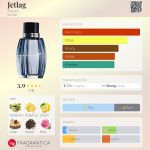 عطر ادکلن جت لگ آزارو - Jetlag Azzaro - بررسی، قیمت و خرید