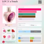 عطر ادکلن لاو یو ا تاچ ایوون - LOV | U a Touch Avon - بررسی، قیمت و خرید