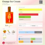 عطر ادکلن اورنج آیس کریم کالِر نُویز - Orange Ice Cream Colornoise - بررسی، قیمت و خرید