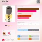 عطر ادکلن گلاب اریج ل دوری - Gulab Areej Le Doré - بررسی، قیمت و خرید