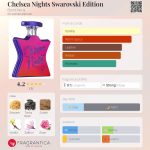 عطر ادکلن چلسی نایتس سواروفسکی ادیشن باند نامبر ناین - Chelsea Nights Swarovski Edition Bond No 9 - بررسی، قیمت و خرید