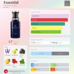 عطر ادکلن اِسِنشال هکت لاندن - Essential Hackett London - بررسی، قیمت و خرید