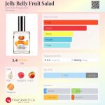 عطر ادکلن جلی بلی فروت سالاد دیمیتر فراگرنس - Jelly Belly Fruit Salad Demeter Fragrance - بررسی، قیمت و خرید