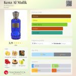 عطر ادکلن کنز الملک الوَطَنیّه - Kenz Al Malik Al Wataniah - بررسی، قیمت و خرید