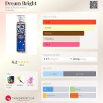 عطر ادکلن دریم برایت بث اند بادی ورکس - Dream Bright Bath & Body Works - بررسی، قیمت و خرید