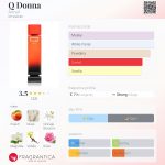 عطر ادکلن کی دونا آرماف - Q Donna Armaf - بررسی، قیمت و خرید